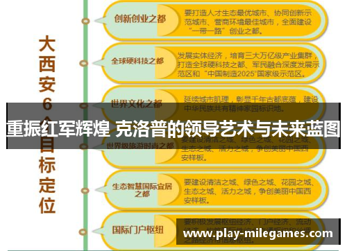 重振红军辉煌 克洛普的领导艺术与未来蓝图