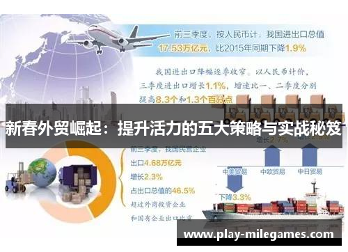新春外贸崛起：提升活力的五大策略与实战秘笈