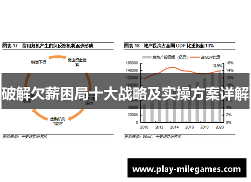 破解欠薪困局十大战略及实操方案详解