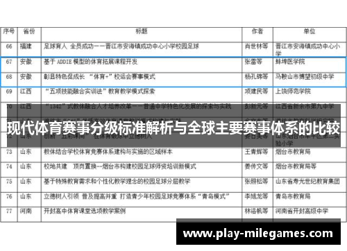 现代体育赛事分级标准解析与全球主要赛事体系的比较