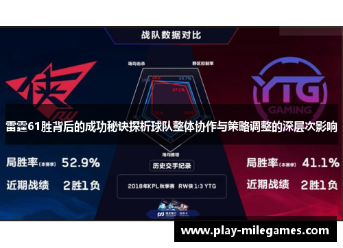 雷霆61胜背后的成功秘诀探析球队整体协作与策略调整的深层次影响