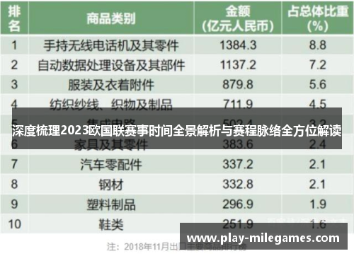 深度梳理2023欧国联赛事时间全景解析与赛程脉络全方位解读
